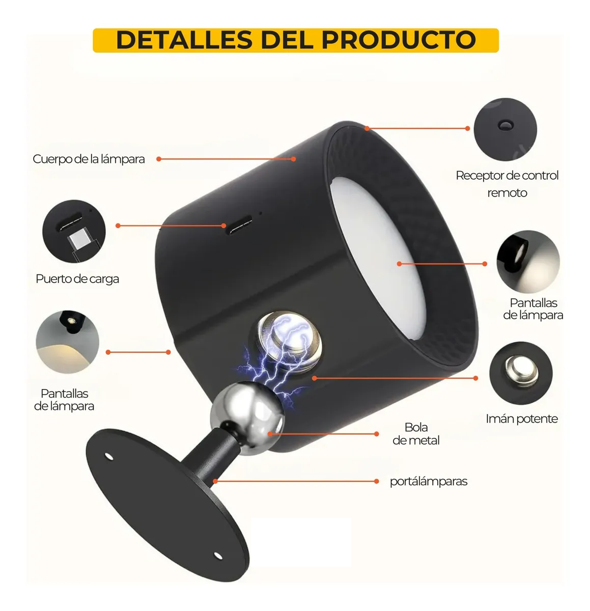 LAMPARA GIRATORIA PARA PARED 360°- ENVIO GRATIS 😎🏠